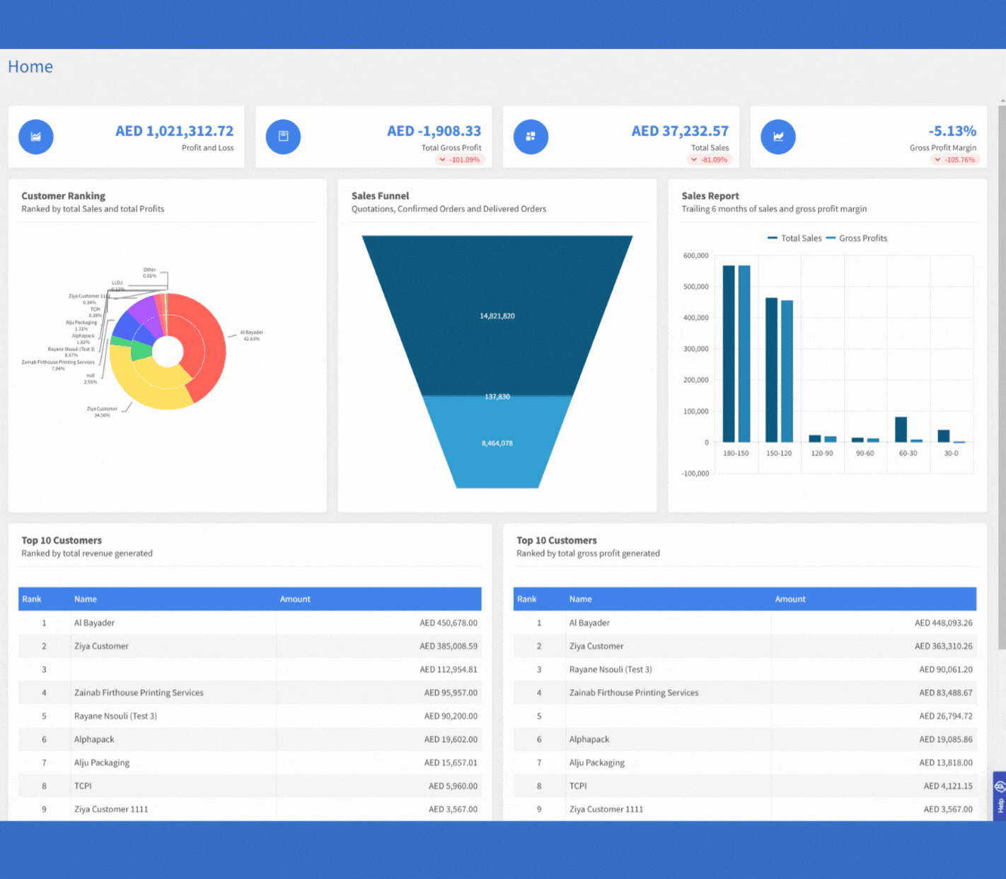 Zeymo Analytics 2b.gif