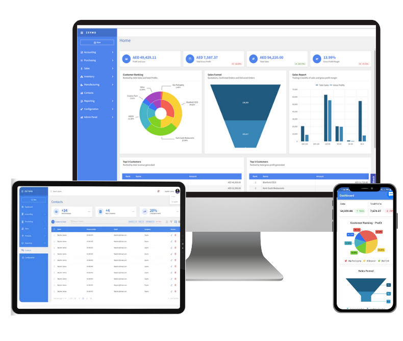 Zeymo erp multiplatform screenshots