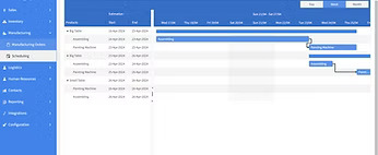 Production scheduling ERP Features.jpg