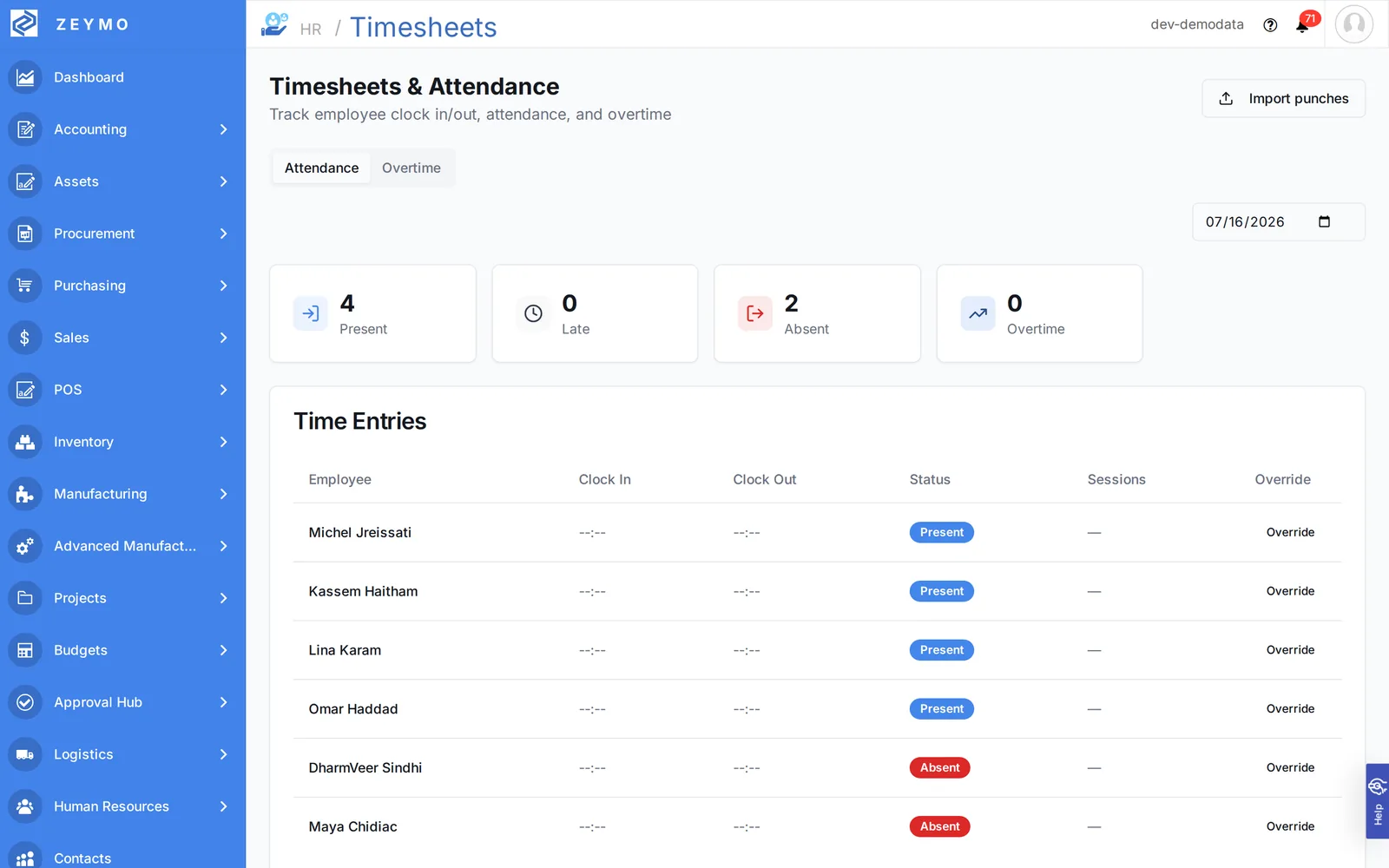 Timesheets and attendance: present, late and absent at a glance for the day