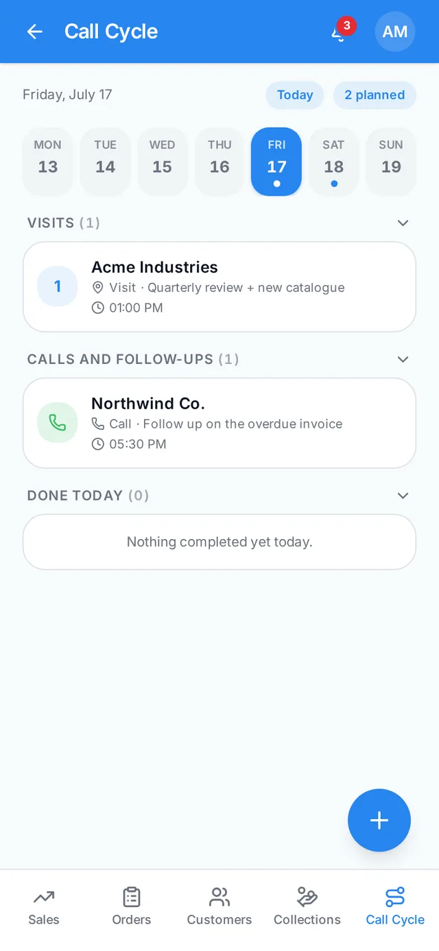 Call cycle: the week planned day by day — a visit at Acme Industries and a follow-up call, with done items below