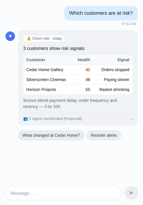 Animated chat: asking which customers are at risk — Zed ranks health scores, then explains exactly what changed at one customer