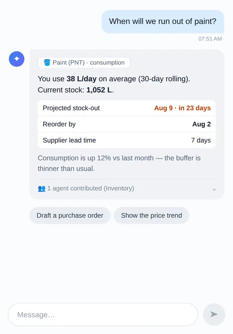 Animated chat: asking when paint will run out — Zed projects the stock-out date from consumption, then drafts the purchase order on request